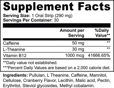 Fast Acting Energy Strips Instant Boost For Focus Stamina